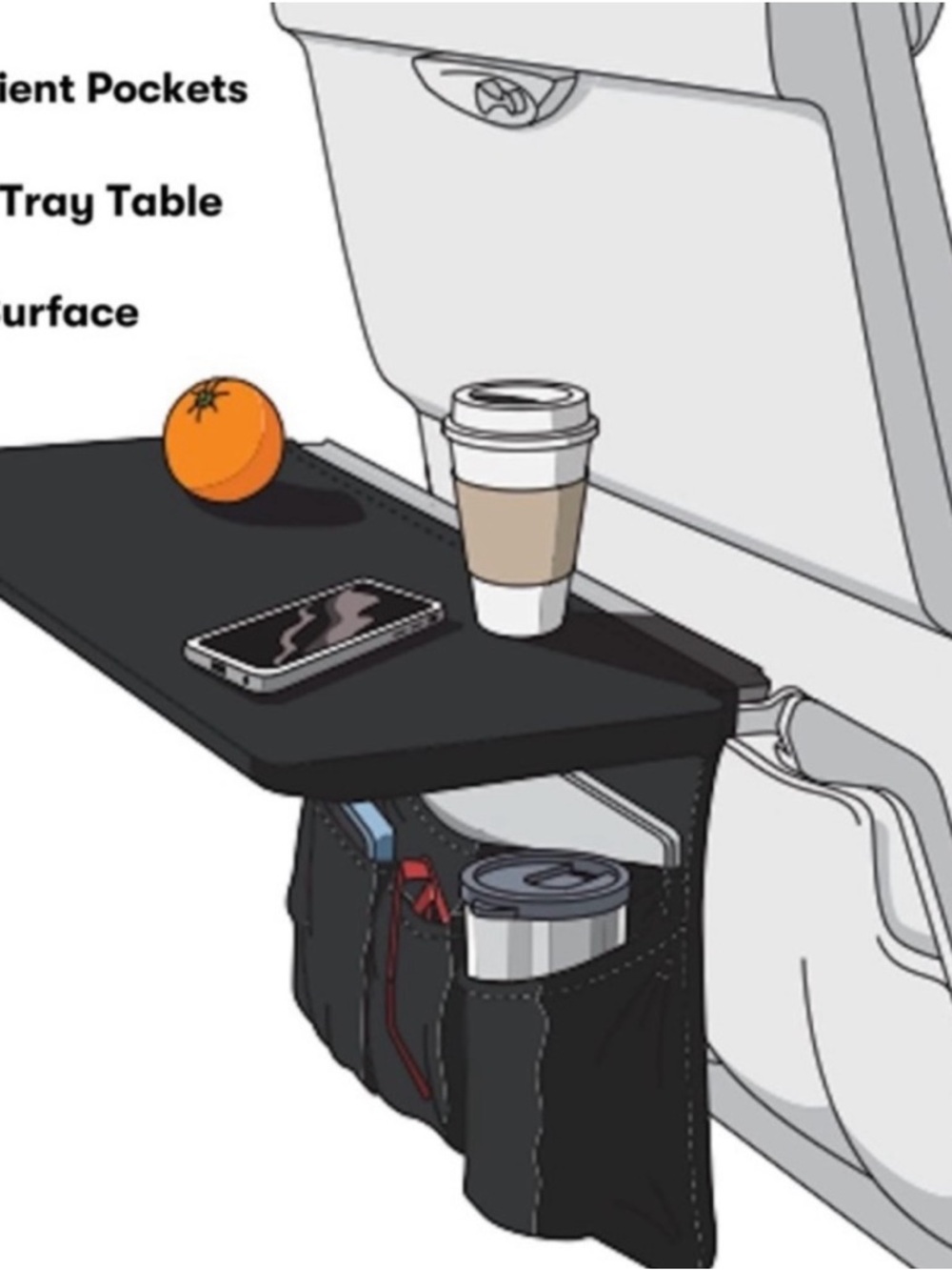 Airplane Pockets Sanitary Tray Table Cover with four pockets - Picture 3 of 6